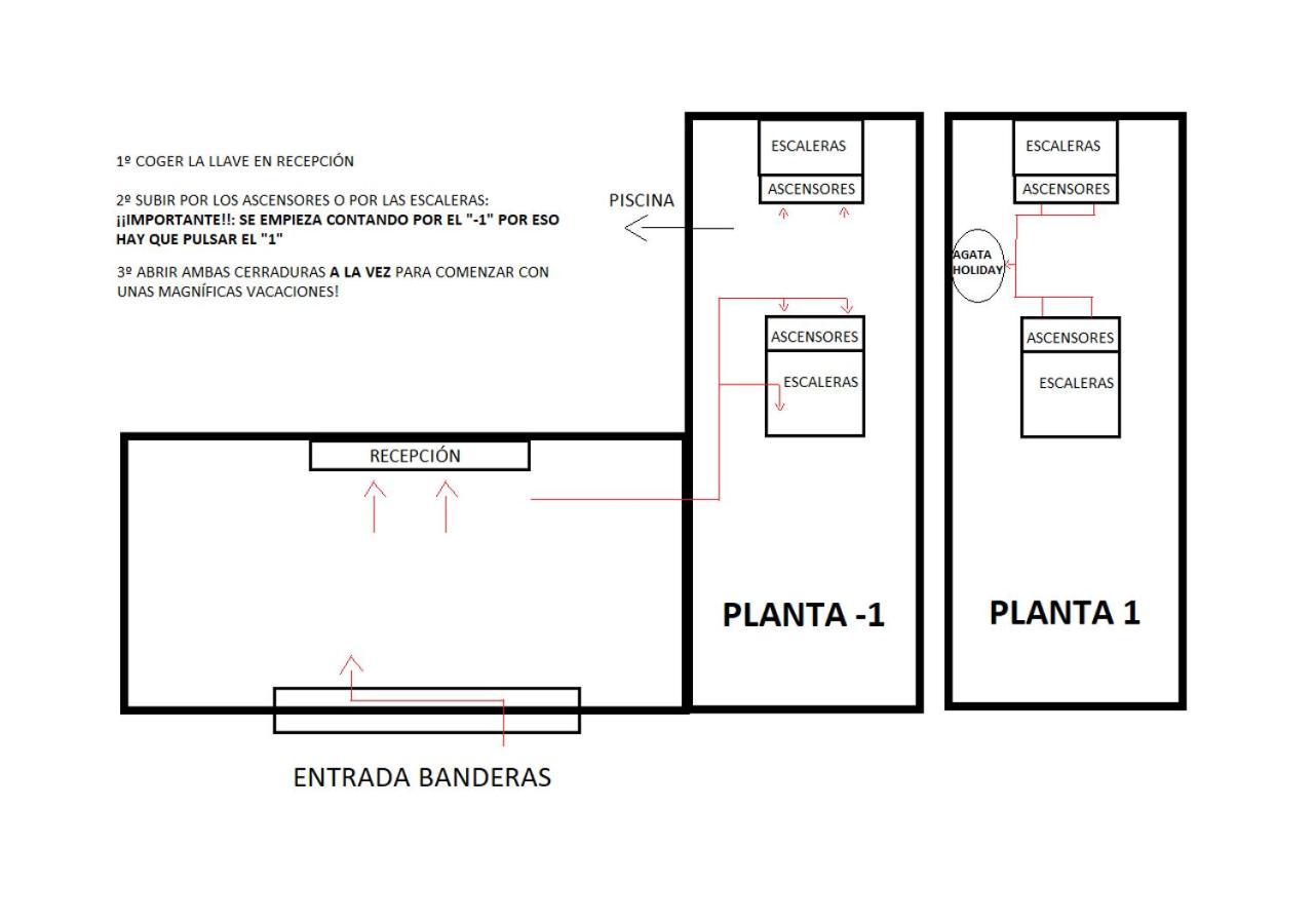 Appartamento Agata Benalmádena
